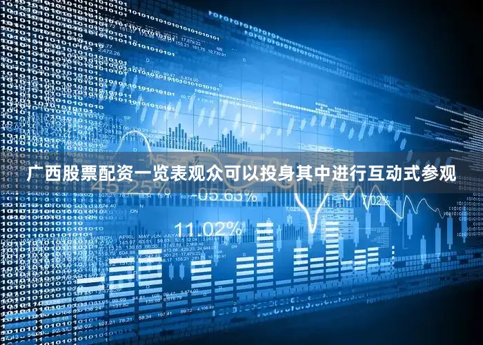 广西股票配资一览表观众可以投身其中进行互动式参观